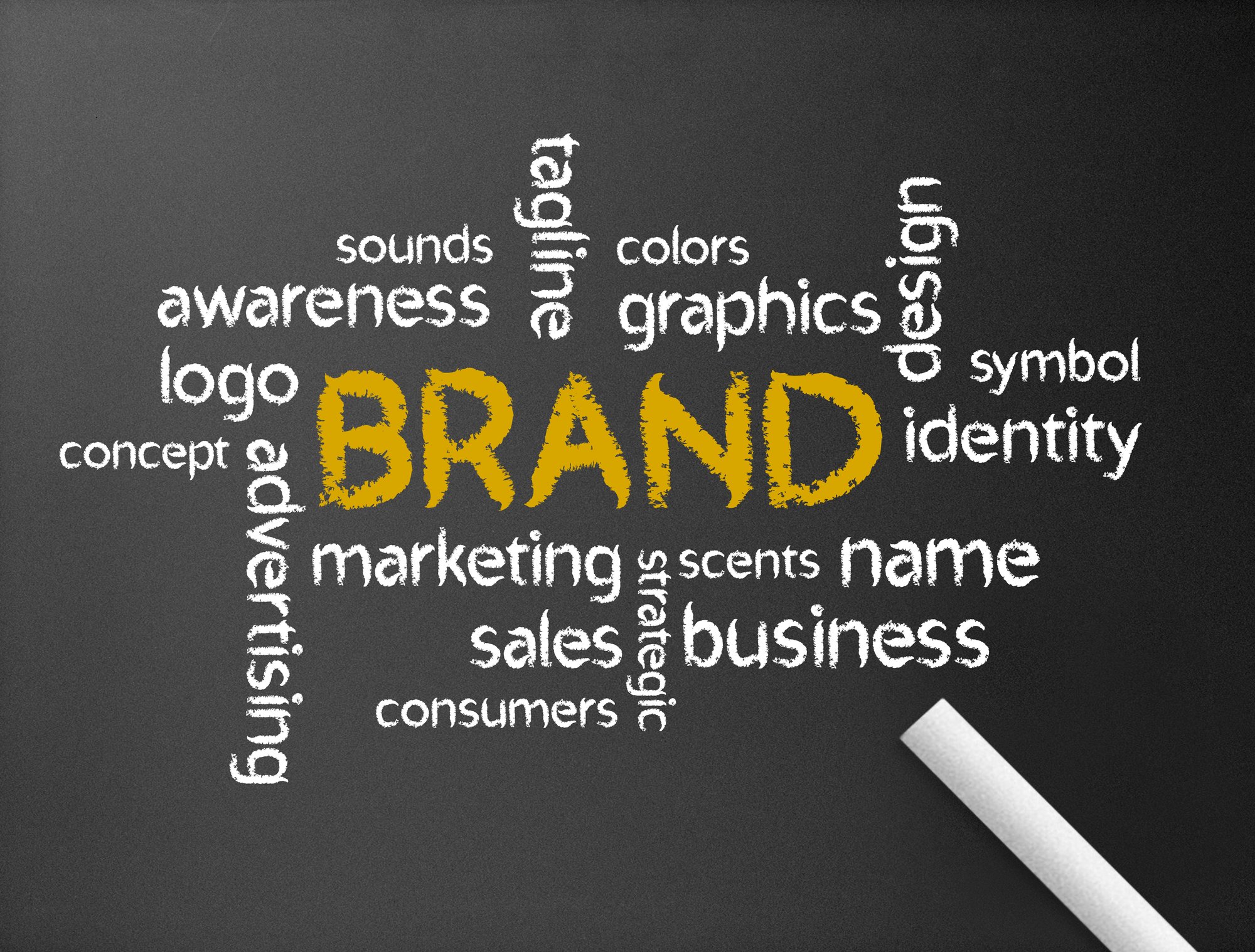 Branding