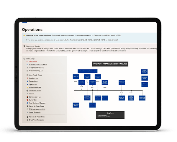 Custom-Workflow