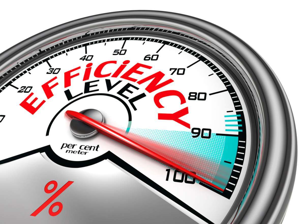 Efficiency meter, property management consulting to improve efficiency concept