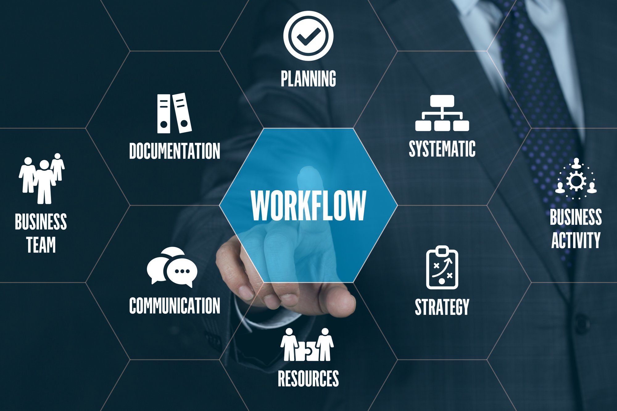Workflow spelled on a screen