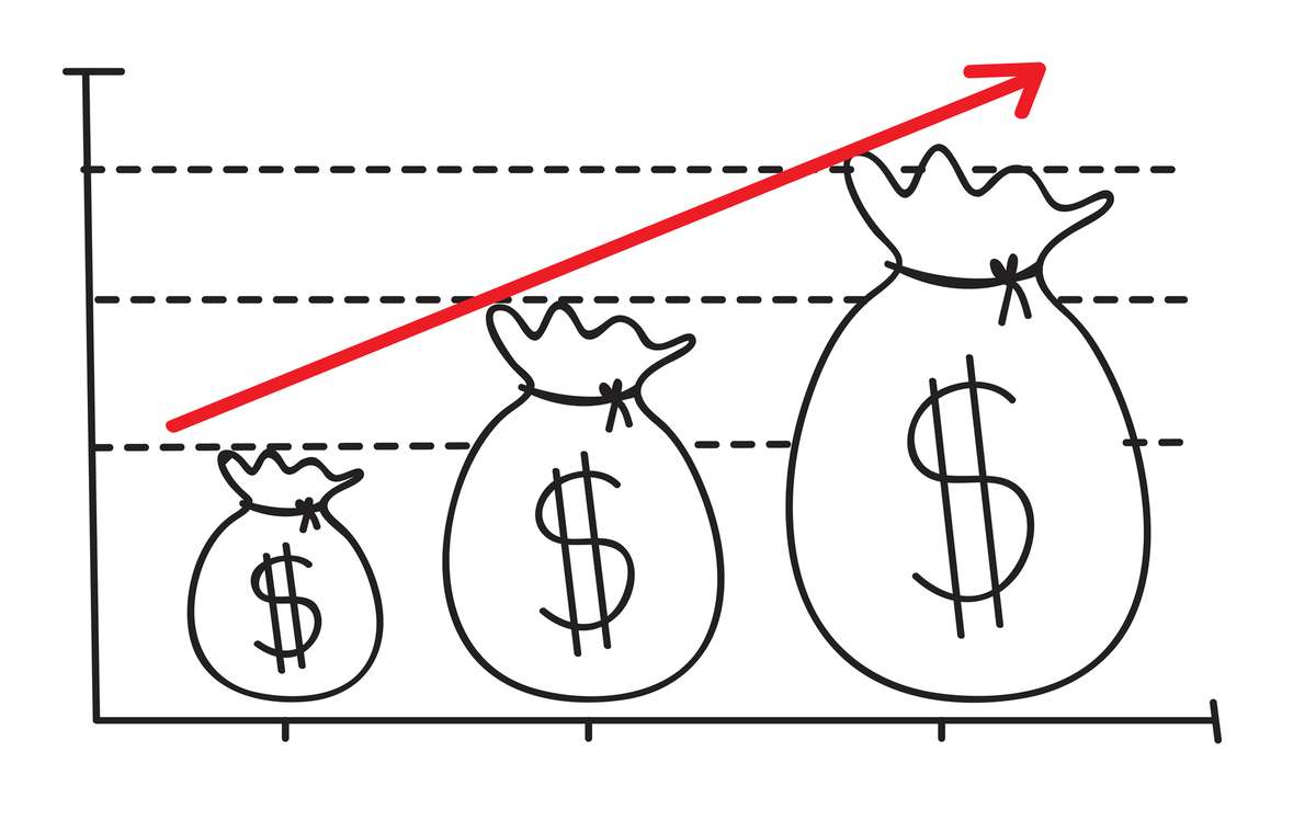 A drawing of bags of money showing an increase