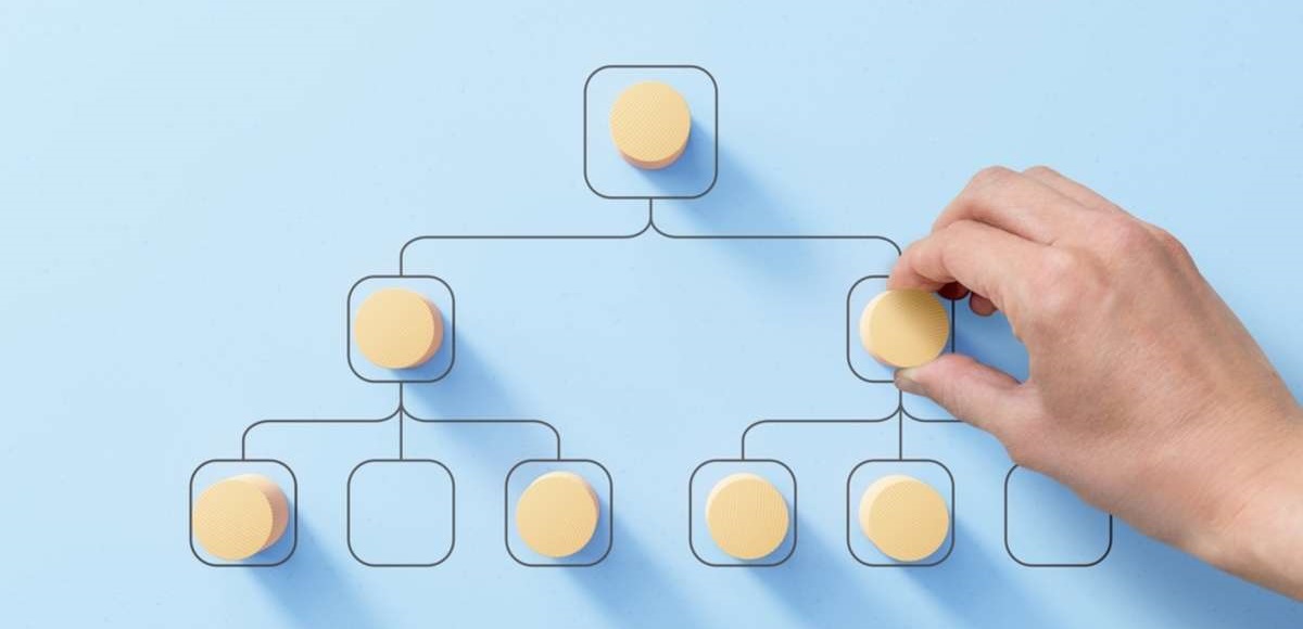 Organizational chart with human resource managers hand placing wooden piece